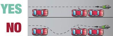 E-Bike Road Safety